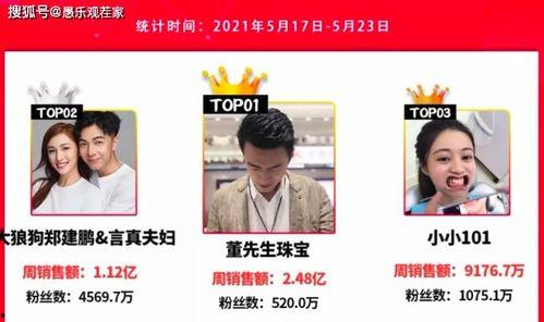 舍友爆料网红视频大全集,舍友爆料全集精彩瞬间